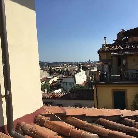 Апартаменты Fortezza Fourth Floor 6 Pax